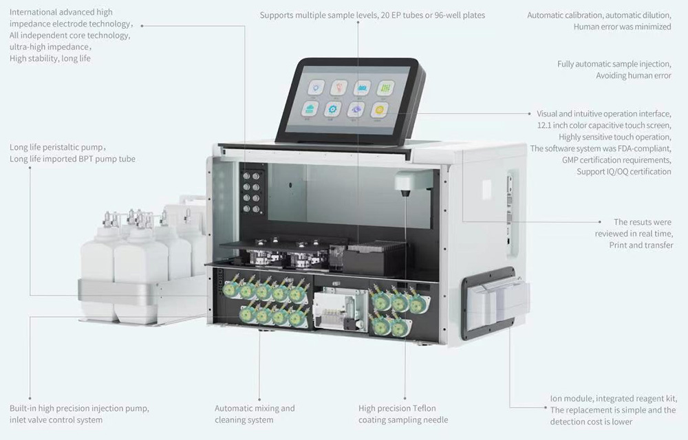 M-2000 High Throughput Automated Biochemistry Analyzer 2