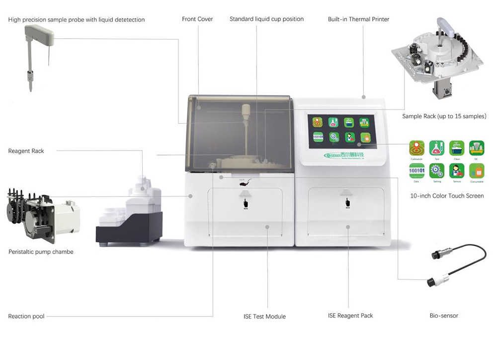 M-900 Plus Automated Bioprocess Biochemistry Analyzer 02
